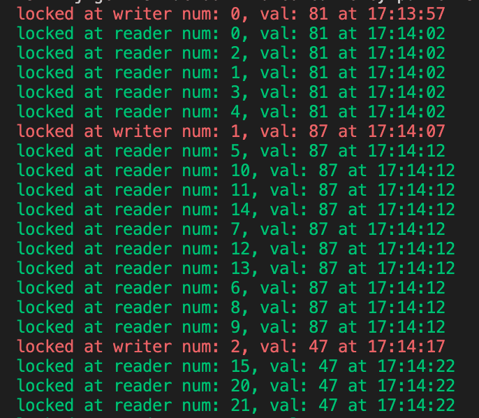 Notes: Solving readers-writers problem in Go