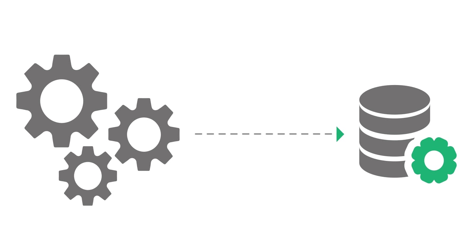 Notes: PostgreSQL Concurrency Handling for Developers